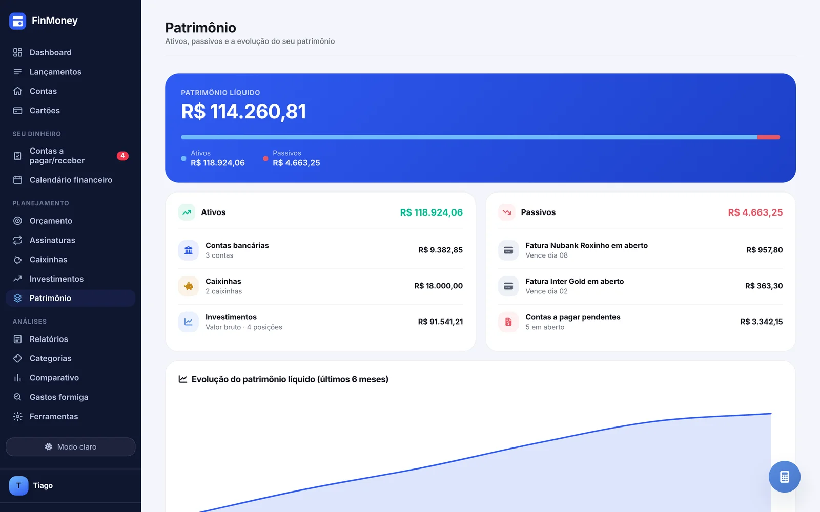 Patrimônio no FinMoney